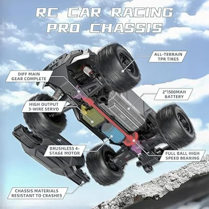 CyberX Alloy RC Truck – High-Speed Power, Tesla Style