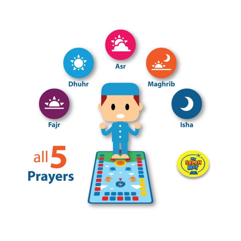 Educational Interactive Prayer Mat For Kids