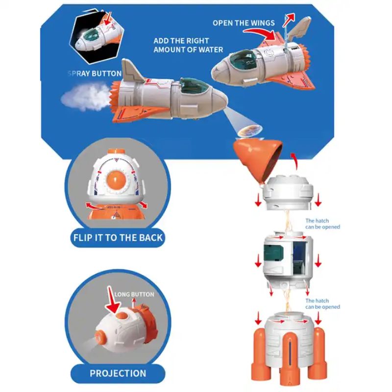 Galactic Fusion Explorer: Assembly Projection Rocket Adventure Toy