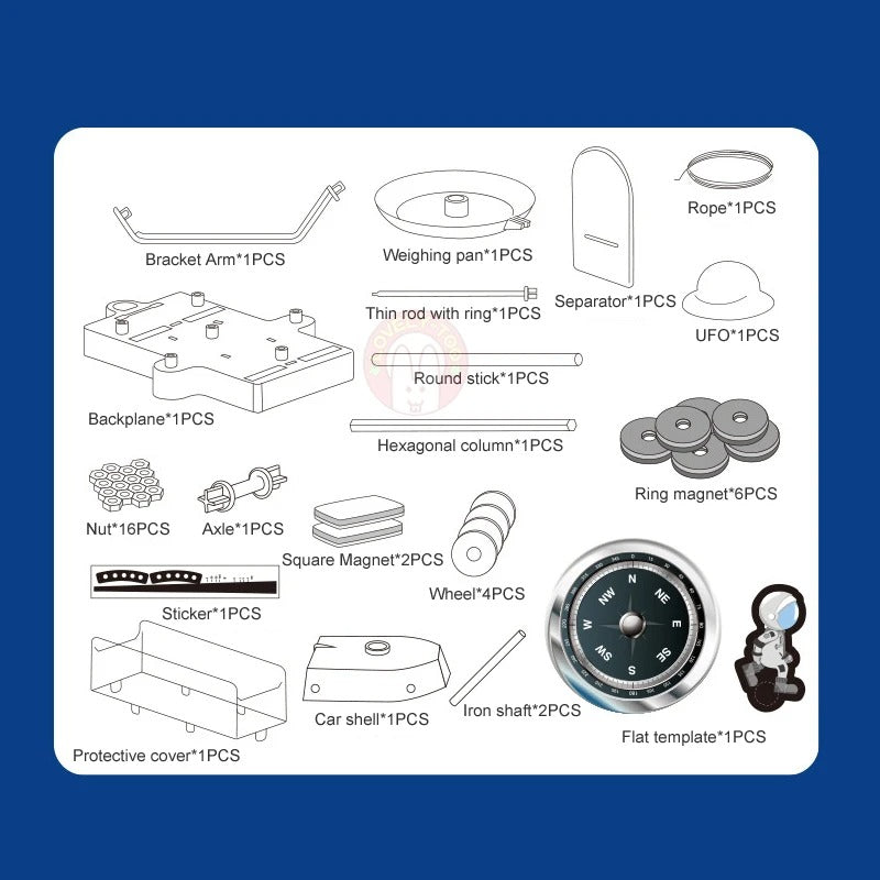 Magnetic Science Experiment Kit Magnetic Levitation Toys