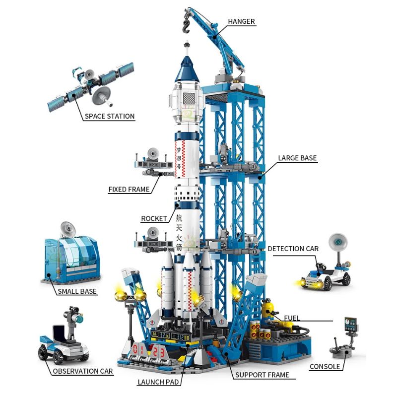 Rocket Launch Centre Architecture Building Blocks